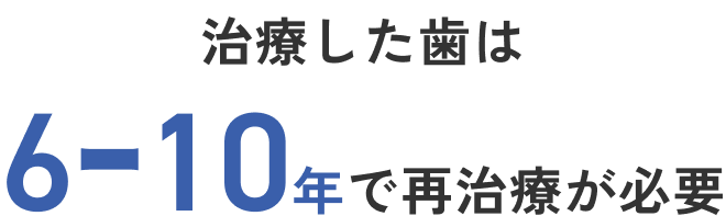 治療した歯は6〜10年で再治療が必要