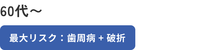 60代〜 最大リスク：歯周病 + 破折