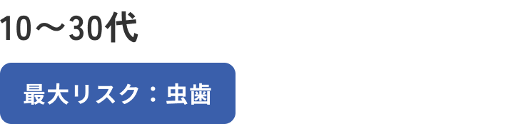10〜30代 最大リスク：虫歯