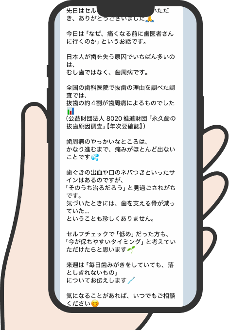 もりや歯科 公式LINEの配信イメージ